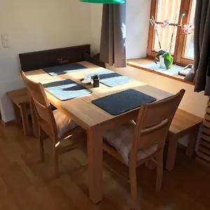 https://mein-quartier.com-bavaria.com